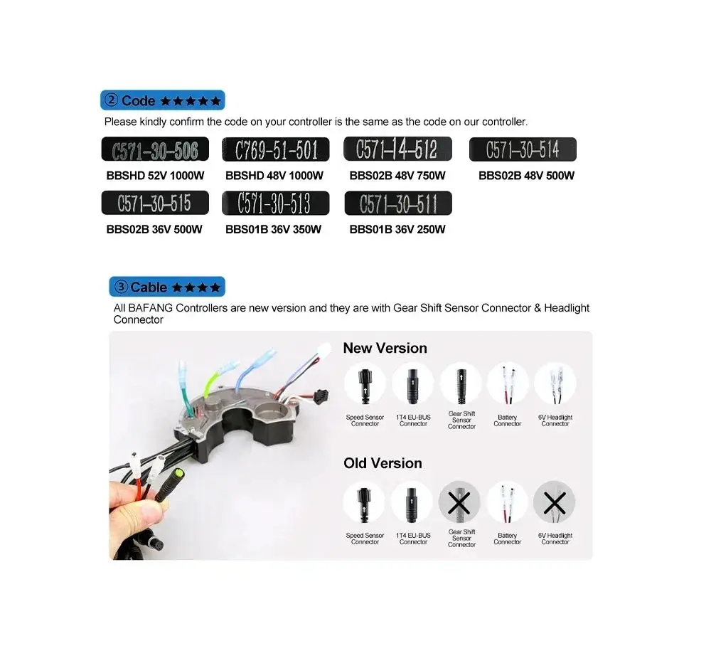Запасные части для контроллера – обзор и цена Bafang Bbs02B 48V 750W Mid Drive Kit