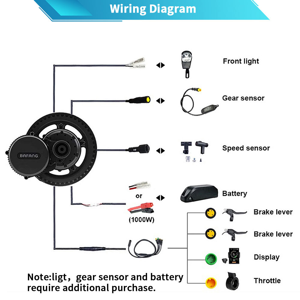 Комплекты для переоборудования – обзор и цена Mid Drive Motor Kit 52V 1000W